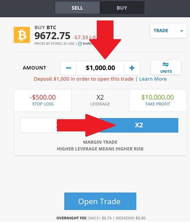 buy Bitcoin CFD