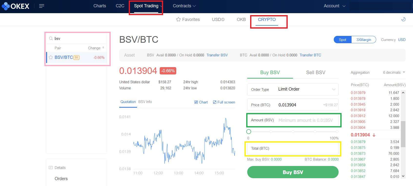 buy Bitcoin SV on Okex