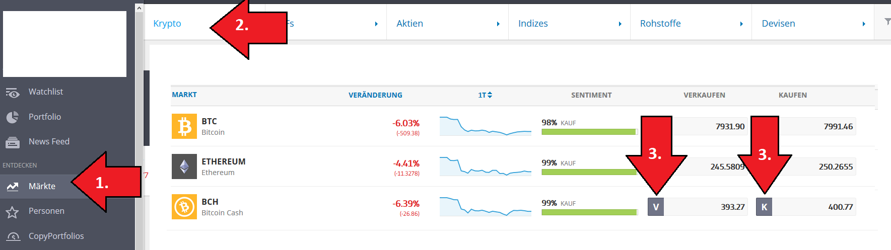 bitcoin cash bei etoro kaufen