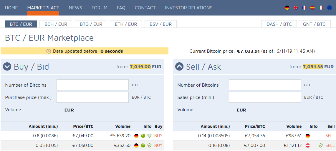 Purchase Bitcoin Cash on bitcoin.de