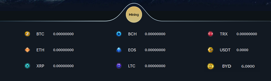 bityard mining