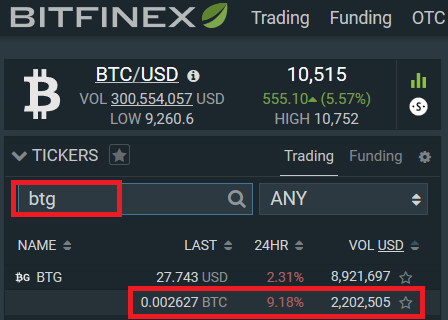 Bitcoin exchange Bitfinex Bitcoin Ticker