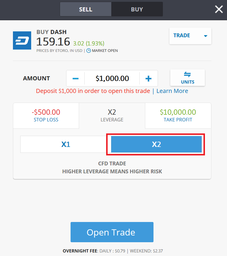 buy DASH CFDs on eToro