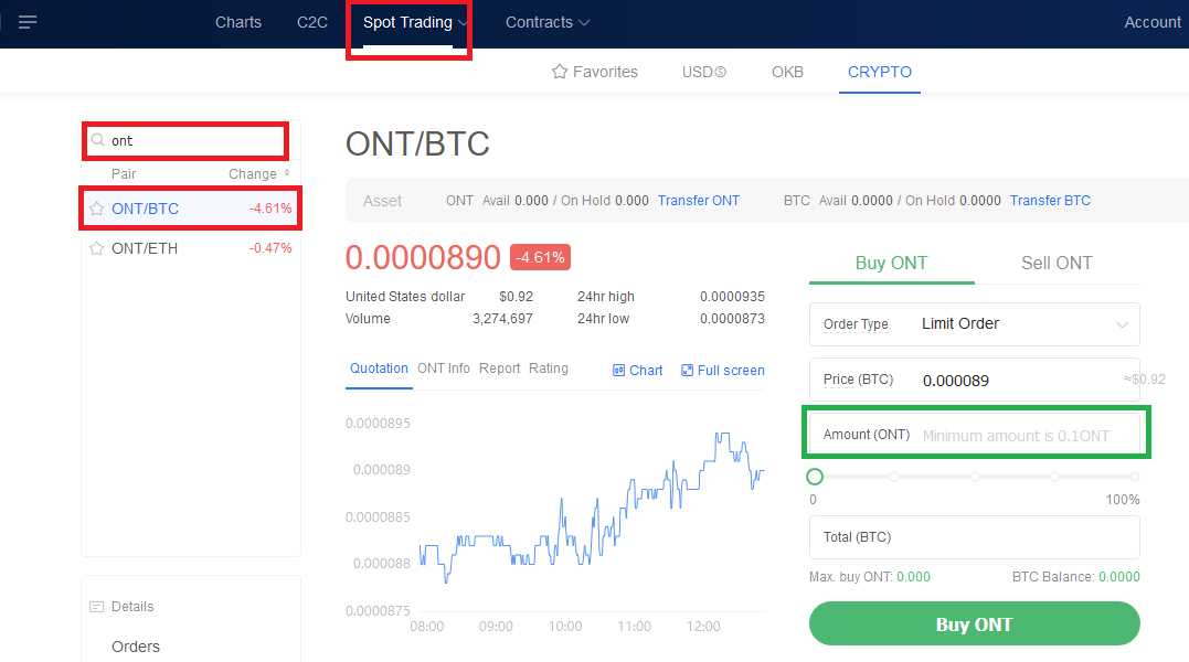 invest in Ontology on OKEx