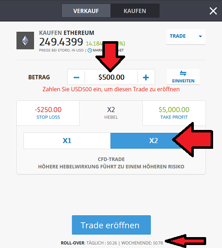 Ethereum CFD bei eToro kaufen